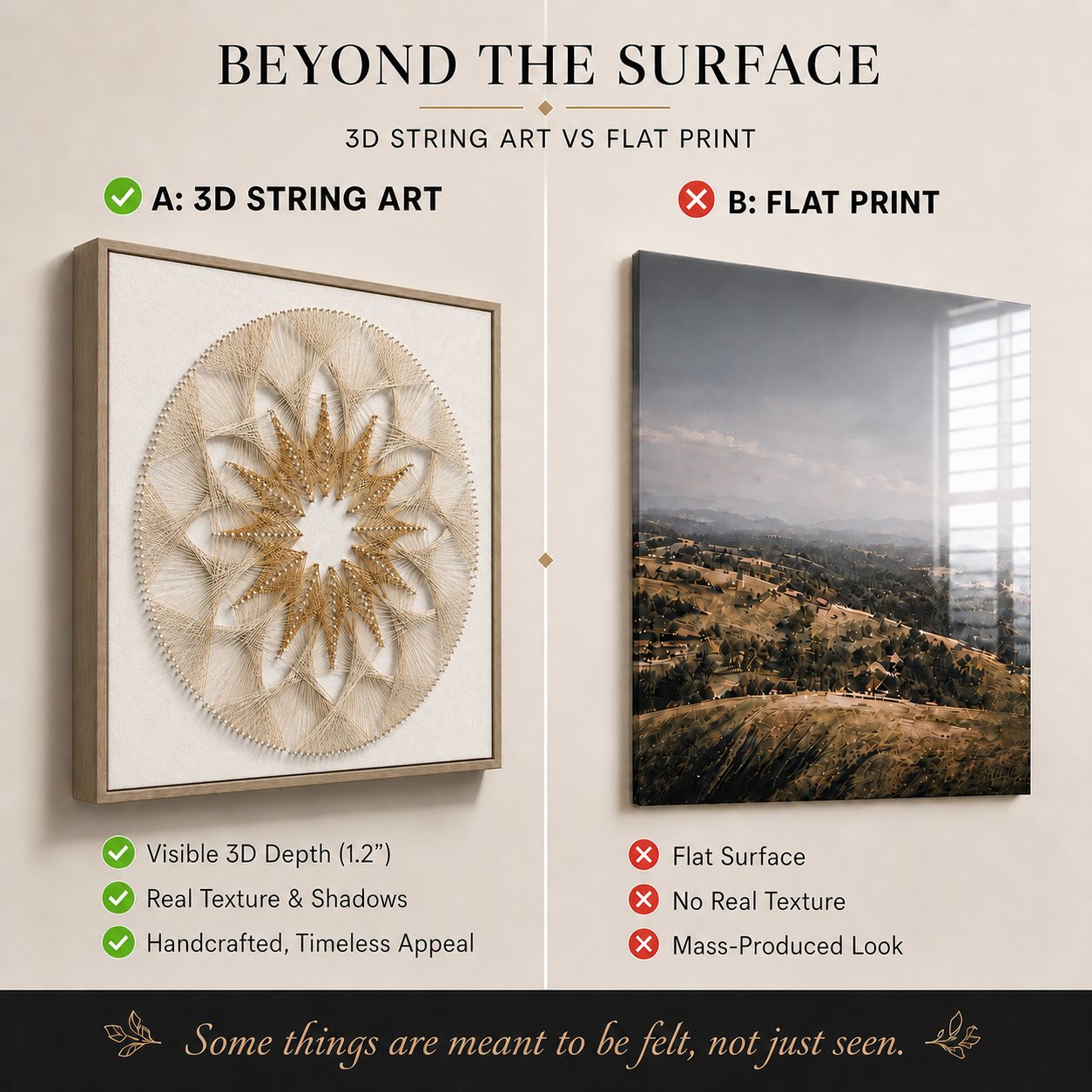 Celestial Sunburst 3D String Wall Art